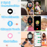 1 x RAW Customer Returns 4G Smartwatch Kids with Video Call, Kids Smartwatch with GPS with SIM, Smart Watch Kids Watch Call Waterproof with Family Chat SOS Camera School Mode Games Alarm Clock, Gifts for Girls Boys - RRP €69.41