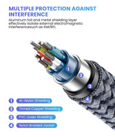 1 x RAW Customer Returns Snowkids 3m HDMI Cable 2.1 8K 48GB High Speed 8K 60Hz 4K 120Hz 144Hz RTX 3090 for PS5 Console 7680P DTS X eARC Dolby Vision, HDCP 2.2 2.3, HDR10, HDR dynamic, Compatible with HDTV - RRP €29.99