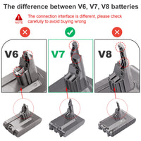 1 x RAW Customer Returns LabTEC V7 Battery 21.6 V 4600 mAh Lithium Battery Replacement for Dyson Battery V7, V7 Motor Head Pro, V7 Extractor, V7 Animal, V7 Car Boat Battery Vacuum Cleaner Battery with 1 Filter - RRP €23.26