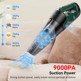 1 x RAW Customer Returns Minthouz Cordless Handheld Vacuum Cleaner, 9000 Pa Car Vacuum Cleaner Strong, Portable Handheld Vacuum Cleaner with 20-30 Minutes Running Time, 2-in-1 Charging Station, LED Light for Cleaning Car, Home and Office - RRP €59.99