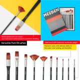 1 x Brand New MEEDEN Deluxe acrylic painting set with 24 120ML acrylic paints, aluminum table easel, 10 brushes, canvas panels and more art accessories for beginners, artists - RRP €119.95