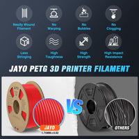 1 x RAW Customer Returns PETG Filament 1.75mm, JAYO 3D Printer Filament PETG, Neatly Wound Filament, Dimensional Accuracy - 0.02mm, 1.1 kg Spool 2.42 LBS , PETG Black - RRP €23.99