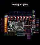 1 x RAW Customer Returns BIGTREETECH Octopus Pro V1.0.1 Controller Board 32bit Motherboard, Supports Powerful DIY Klipper Marlin 2.0 for Voron 2.4 3D Printer STM32F446ZET6  - RRP €87.72