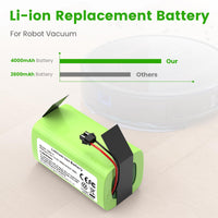 1 x RAW Customer Returns ASUNCELL 4000mAh 57.6Wh 14.4V Replacement Battery for RoboVac 11 Li-ion Battery, Compatible with RoboVac 11S 11S MAX 30 30C 15C 15T 15C MAX 30C MAX 12 35C Accessories - RRP €21.01