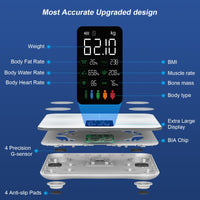 1 x RAW Customer Returns Body fat scale, personal scale, scale for people with body fat and muscle mass 15 body data body scale with body fat analysis, digital personal scale test winner, smart scale with APP, large display - RRP €55.99