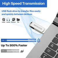 1 x RAW Customer Returns 128GB 3-in-1 USB Stick i Phone, MUXXUE memory stick i Phone USB Stick, USB Stick for i Phone, i Pad, Mac, Android, PC with iOS, USB, Type C, Copy photos and videos without downloading an app - RRP €28.99