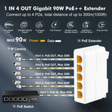 1 x RAW Customer Returns Gigabit PoE Passthrough Switch, 1 PoE in 4 PoE Out Extender, IEEE802.3af at bt PoE Powered 90W, 10 100 1000Mbps Ethernet, DIN Rail Wall Mount, Plug and Play - RRP €32.99