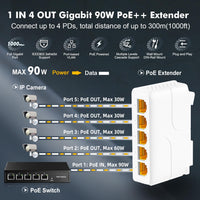 1 x RAW Customer Returns Gigabit PoE Passthrough Switch, 1 PoE in 4 PoE Out Extender, IEEE802.3af at bt PoE Powered 90W, 10 100 1000Mbps Ethernet, DIN Rail Wall Mount, Plug and Play - RRP €32.99