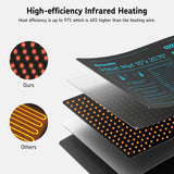 1 x RAW Customer Returns Grenebo heating mat plants heating mat terrarium plant heating heat plate heat mat terrarium fermentation box for sourdough - RRP €30.34