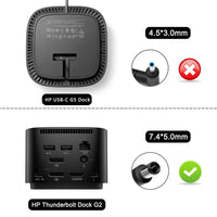 1 x RAW Customer Returns FLGAN Charger power supply 120W for HP Thunderbolt Dock 120W G2 2UK37AA G4 120w Dock 4J0A2AA G2 HSN-IX01 HP ProDesk 600 G4 G5 G3 G2 G1 ProOne 600 G5 21.5-in Desktops PCs - RRP €45.98