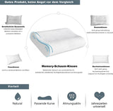 1 x RAW Customer Returns LAMB Height-adjustable memory foam pillow, ergonomic neck support pillow, side sleeper pillow for back and stomach sleepers, neck pillow, anti-snoring pillow with cover - RRP €27.22