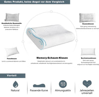 1 x RAW Customer Returns LAMB Height-adjustable memory foam pillow, ergonomic neck support pillow, side sleeper pillow for back and stomach sleepers, neck pillow, anti-snoring pillow with cover - RRP €27.22