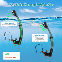 1 x RAW Customer Returns KUYOU Adult Snorkel Set with Fins, Anti-Fog Panoramic Wide View Diving Goggles, Premium Dry Snorkel and Diving Fins for Adults, 3 in 1 Diving Equipment Set - RRP €39.99