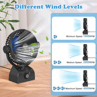 1 x RAW Customer Returns Wastou Table Fan, USB Rechargeable Desk Fan, Portable Tower Fan with 10000mAh Battery, Adjustable Speed, Rotatable Head for Home and Office - RRP €22.02