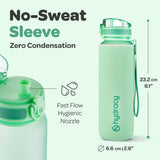 1 x RAW Customer Returns Hydracy drinking bottle with cover with pockets - 2.3L drinking bottle with straw and handle - BPA-free water bottle with time marking - Leak-proof bottle - Sports and outdoor drinking bottle - RRP €24.84