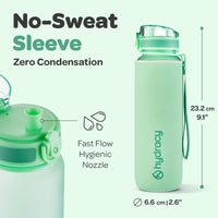 1 x RAW Customer Returns Hydracy Drinking Bottle with Fruit Insert - 500ml Water Bottle - BPA-Free Drinking Bottle with Time Marking Leak-Proof Sports Bottle - Condensation-Free for Sports and Outdoor - RRP €20.17