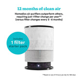 1 x RAW Customer Returns HoMedics air purifier 84 m with UV-C, HEPA activated carbon filter - Air purifier for allergy sufferers, smoking rooms, offices, quiet - Removes up to 99.97 of allergens, mold, pollen dust, white - RRP €128.92