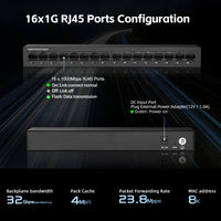 1 x RAW Customer Returns MokerLink 16-Port Gigabit Ethernet Switch, Fanless Metal Rack Mount, Unmanaged Plug and Play Network Switch - RRP €45.99