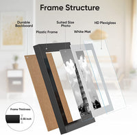 1 x Brand New Nacial 2 Pack Picture Frame Black A4, Picture Frame 21x30 Rframe A4 with Acrylic Glass Pane, Picture Frame Din A4 for Decoration - RRP €18.35