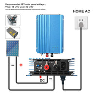 1 x RAW Customer Returns Ailao Grid Tie Inverter 500W MPPT Inverter Grid Feed-in Pure Sine Wave AC 230V Output Feed-in Inverter for Solar Panels 12V Battery Discharge 30W-250W Adjustable Output Power. - RRP €111.86