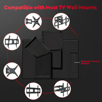 1 x RAW Customer Returns Zettum TV Cover for 40-43 inch TV, TV Screen Protector Cover Outdoor 600D Oxford PU Coating Heavy Duty Waterproof Screen Protector for TV - RRP €28.06