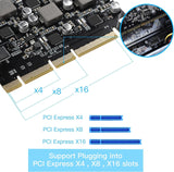 1 x RAW Customer Returns PCIe USB 3.2 Gen 2 Card Power Delivery , 4 Type-C Ports 2 45W 2 30W 10 Gbps PCI Express USB Card with Fast Charging for PC Desktop Support Windows 10 8 7 XP and Above - RRP €56.99