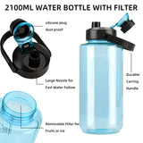 1 x RAW Customer Returns Olerd 2 liter drinking bottles with infuser, 2100 ml water bottle with handle, BPA-free, leak-proof gym water bottles jug with lid for fitness, sports, camping, bicycle, yoga, travel blue  - RRP €16.99