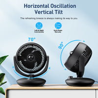 1 x RAW Customer Returns Fan, table fan, quiet, fan with 3 speeds and 90 adjustable inclination for 15m rooms, powerful 3D turbo air circulation for office, bedroom, living room, black - RRP €46.38