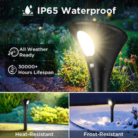 1 x RAW Customer Returns Ainostone Solar Lamps with Motion Sensor Outdoor 3 Pack Solar Lights 1500mAh Solar Spotlight Super Bright Warm White LED Solar Spotlight Auto On Off IP65 Waterproof for Garden Garage Patio Path House Yard - RRP €37.99