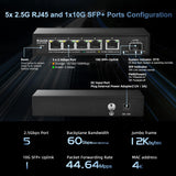 1 x RAW Customer Returns MokerLink 5 Port 2.5G Ethernet Switch with 10G SFP, 5 Port Base-T 2.5G Compatible with 10 100 1000Mbps, Metal Fanless Network Switch - RRP €54.08