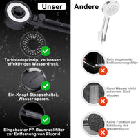 1 x RAW Customer Returns Wenosda shower head, water-saving shower head, high pressure hand shower with 1.5 m hose and 2 filters, 3 jet types, massage shower head, water-saving rain shower black  - RRP €25.2