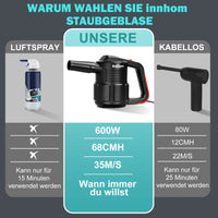 2 x RAW Customer Returns innhom Compressed Air 600W Electric Dust Blower PC Cleaning Set 68CMH Compressed Air Spray Air Pressure Spray with Long Cable Compressed Air for PC, Keyboard Car Filter Office Equipment 600W  - RRP €76.22