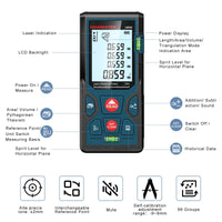 1 x RAW Customer Returns Rangefinder, HANMATEK LM50 50M Digital Laser Distance Measurer with LCD Backlight M In Ft with Multiple Measuring Modes such as Pythagoras Distance Area Volume Measurements, IP54 - RRP €29.06