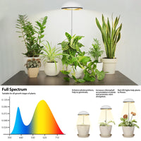 1 x Brand New Sondiko Plant Lamp with Flower Pots, Full Spectrum LED Plant Lamps for Indoor Plants, Height Adjustable Plant Light with 3 6 12 Hour Timer, Ideal for Small Plants 2PCS  - RRP €29.99