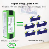 1 x RAW Customer Returns NASTIMA Upgrade 14.8V 5000mAh Li-Ion Battery Compatible with Roomba 985 960 895 890 880 870 860 790 780 770 760 695 690 680 675 650 640 620 614 - RRP €44.99