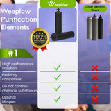 1 x RAW Customer Returns Weeplow O Pure Gravity Water Filter Systems Compatible with Berkey Series Travel, Big, Royal, Imperial, Crown Filters - Reduces Contamination to 99.99 Height - RRP €99.98