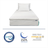 1 x Brand New XIA mattress topper made of comfort foam, particularly breathable and durable, 90 x 200 x 5 cm - RRP €70.54