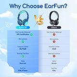 1 x RAW Customer Returns EarFun children s headphones pack of 3, children s headphones with cable, 85 94 dB volume limiter, foldable, adjustable, stereo sound, HD microphone, audio sharing, over-ear children s headphones for school travel - RRP €40.33