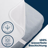 1 x RAW Customer Returns Blumtal mattress protector 200 x 200 cm set of 2 - OekoTex certified washable incontinence pad - waterproof mattress protector 200x200 - mattress protector waterproof - mattress topper 200x200 - RRP €40.33