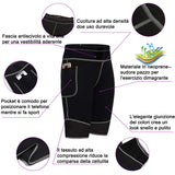 1 x Brand New Gotoly Sauna Pants Weight Loss Pants Neoprene Thermal Pants Hot Thermo Sweat Thigh Shaper Abdominal Control for Fitness Black, 2XL  - RRP €26.54