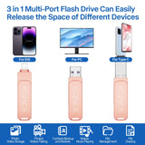 1 x RAW Customer Returns EOZNOE 256GB USB Stick for Phone Flash Drive, 3-in-1 Phone Memory Stick USB 3.0 External Storage, Phone Photo Stick Storage Expansion Compatible with Phone Pad Android PC Mac - RRP €25.3