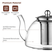 1 x RAW Customer Returns Glass teapot, teapot with strainer insert 1300ML made of borosilicate glass glass jug and glass lid - dishwasher safe - RRP €26.99