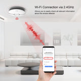 1 x RAW Customer Returns Smoke detector Wi-Fi with replaceable battery mute button, smart fire alarm, auto self-check function, complies with EN 14604 standard 5 pack  - RRP €112.93