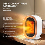 1 x RAW Customer Returns Fan heater energy saving, 1500W electric heater fan heater energy saving quiet ceramic fan heater bathroom convector heater energy saving fan heater radiant heater for 20m rooms - RRP €28.0