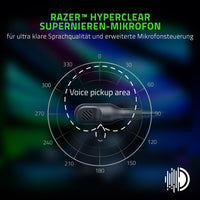 1 x RAW Customer Returns Razer BlackShark V2 Pro for PC - Premium Wireless Esports Gaming Headset Wireless Headphones with 50mm Drivers, HyperClear Supercardioid Microphone, HyperSpeed Wireless Technology Black - RRP €154.48