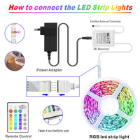 1 x RAW Customer Returns BAOMING RGB LED strip 5m, LED strip with remote control, self-adhesive light strip - RRP €15.9