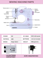 1 x RAW Customer Returns Portable Sewing Machine with 2 Speeds and 12 Stitches, Foot Pedal, 2 Spools, Replacement Needle, Thread Cutter and Work Light, Corded Operation or AA Batteries not included . - RRP €68.27