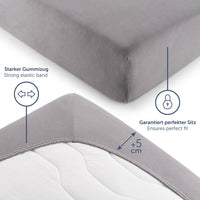 1 x RAW Customer Returns Blumtal Premium fitted sheet 140x200cm jersey - OEKO-TEX certified bed sheet 140x200cm 100 cotton - fitted sheet 140x200cm for mattresses up to 25 cm - sheet - 140x200 fitted sheet - grey - RRP €20.4