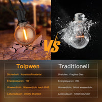 1 x RAW Customer Returns Toipwen outdoor fairy lights, 15M LED outdoor fairy lights with 25 1 warm white G40 plastic bulbs, IP45 waterproof outdoor indoor fairy lights for parties, weddings, patio and garden - RRP €29.99