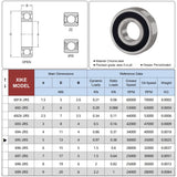 1 x RAW Customer Returns XiKe 695-2RS Ball Bearing Sealed 5x13x4mm Pre-Lubricated Chrome Steel Rubber Double Seal, 695RS Miniature Deep Groove Ball Bearing, Pack of 10 - RRP €26.4